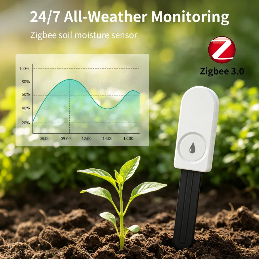 Zigbee Smart Soil Tester Moisture Sensor Temperature Humidity Detector Realtime Monitor WorkWith Smart Life 2MQTT Home Assistant