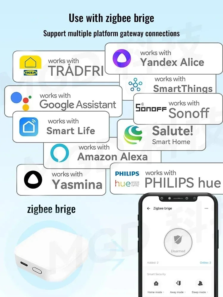 eWelink Zigbee Intelligent Valve DN15/DN20/DN25 App Rmote Control Works With Salutel/Alexa/Alice/Google Assistant/Smart Things