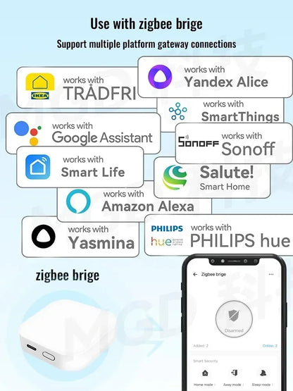 eWelink Zigbee Intelligent Valve DN15/DN20/DN25 App Rmote Control Works With Salutel/Alexa/Alice/Google Assistant/Smart Things