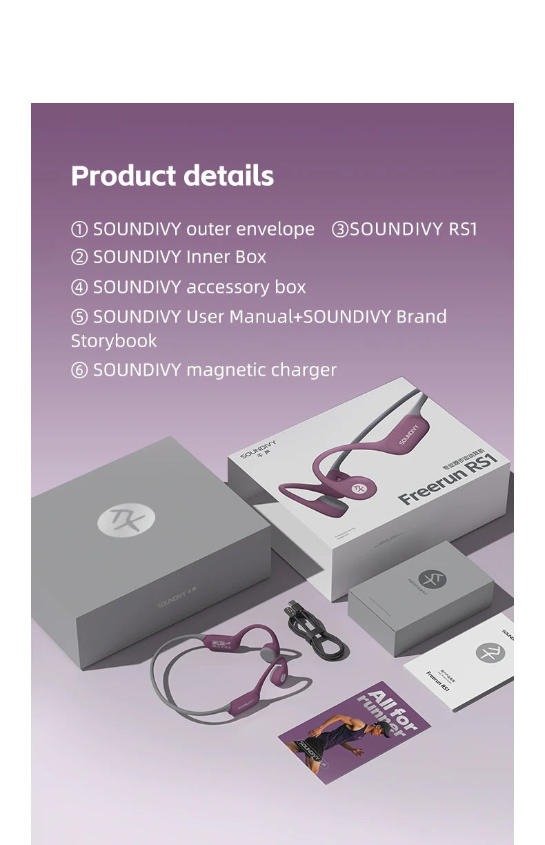 Słuchawki SOUNDIVY RS1 z przewodnictwem kostnym Bluetooth bezprzewodowe 32 GB pamięci Wodoodporne IPX8 Słuchawki sportowe do pływania i biegania