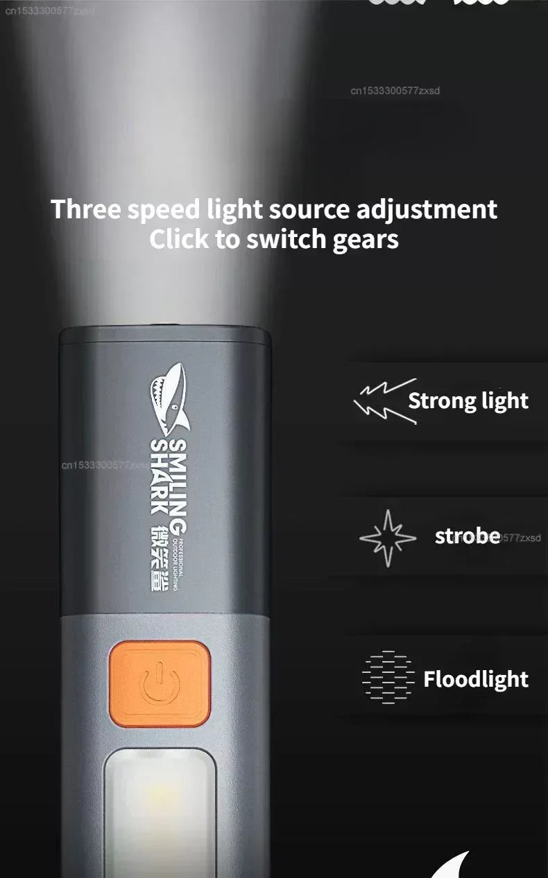Mijia Outdoor Flashlight Portable Strong Light Variable Focus with Floodlight Side Lights Long Range Rechargeable Flashlight