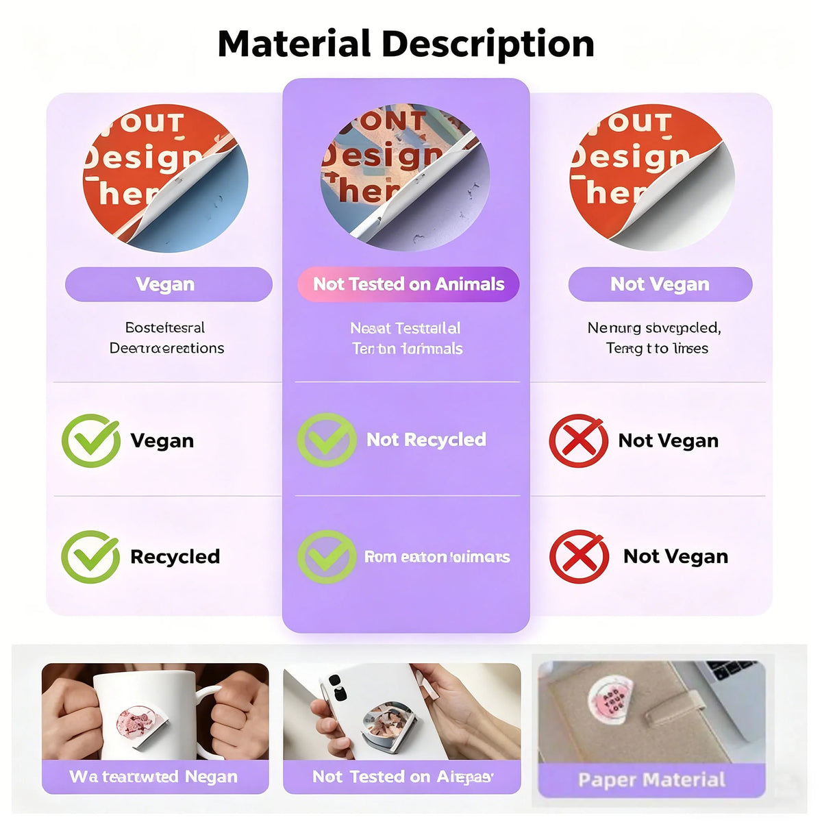 1/48/120/192PCS Custom Stickers Personalized Waterproof Self Adhesive Labels Custom Logo Text Image Vinyl Decals for Any Use