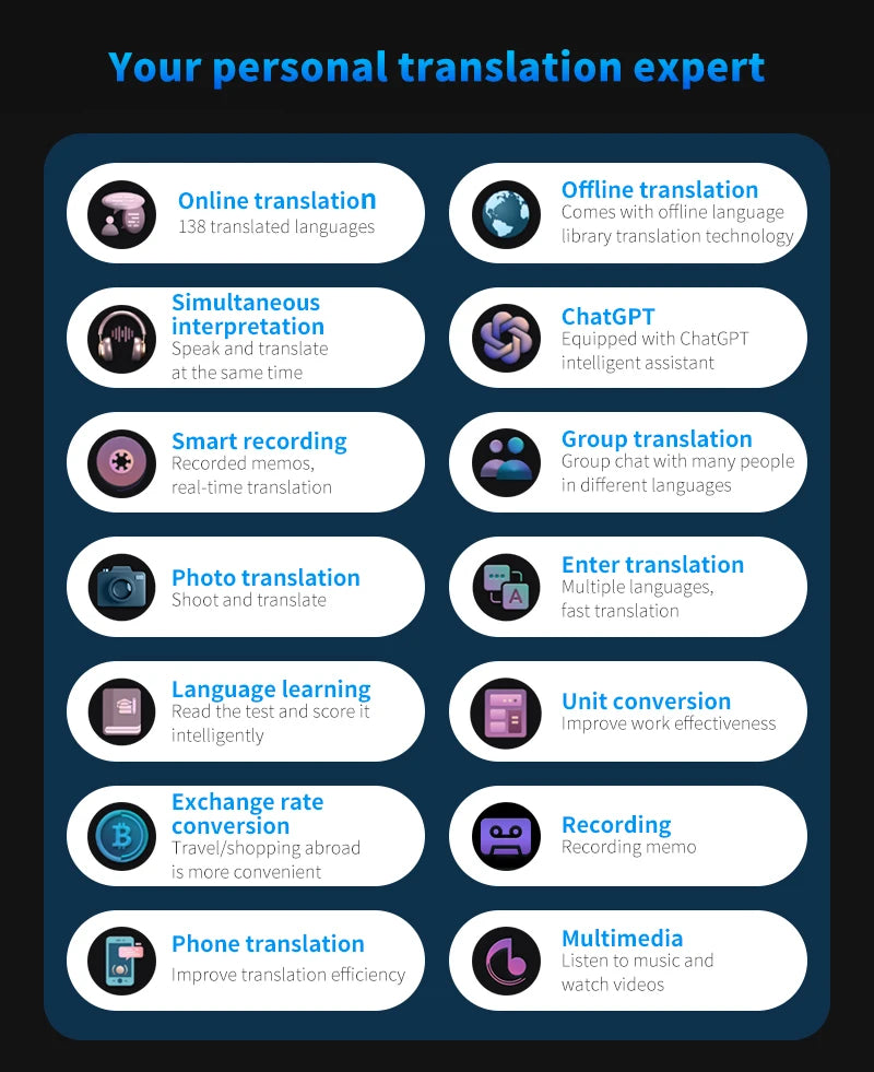 Language Translator Device Support 138 traductor de idiomas en tiempo real Translation AI Translator with ChatGPT Translator