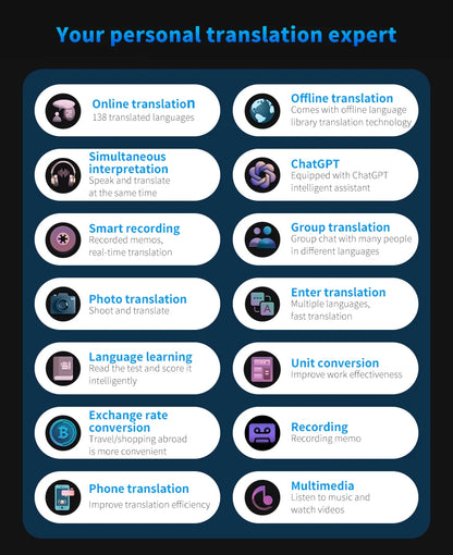 Language Translator Device Support 138 traductor de idiomas en tiempo real Translation AI Translator with ChatGPT Translator