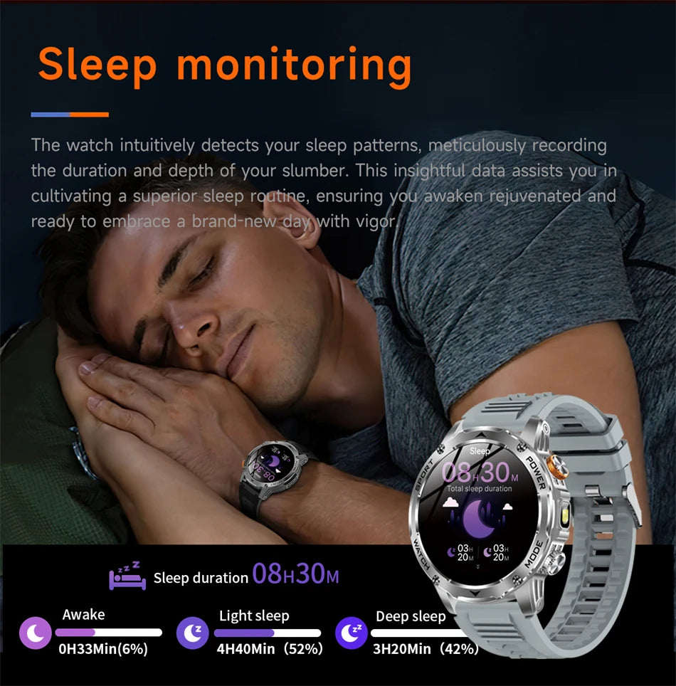 LIGE Military Smart Watch Men 1000mAh Battery Outdoors LED Flashlight Waterproof Heart Rate Sport BT Call 1.7" AMOLED Smartwatch