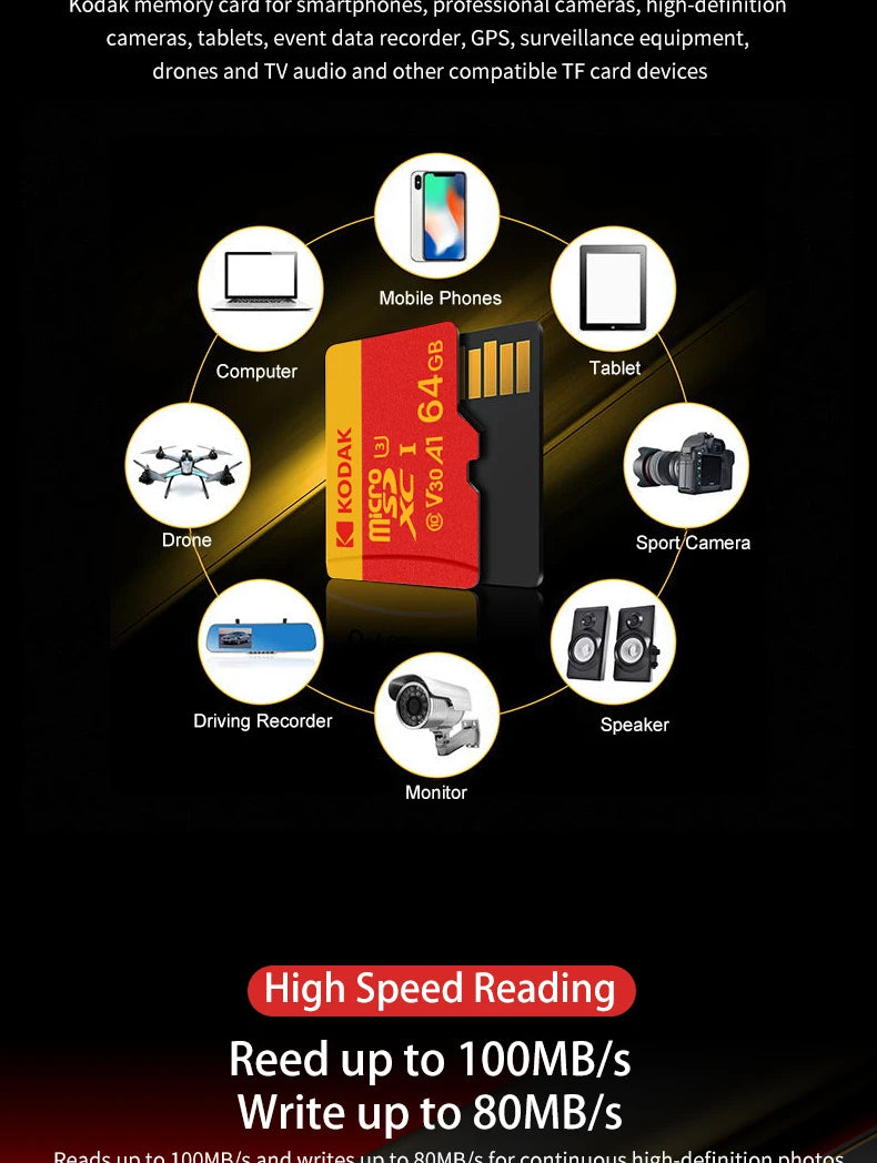 KODAK Micro SD Card U3 V30 128GB 256GB 64GB 4K High Speed TF Card for Phone Camera Drone