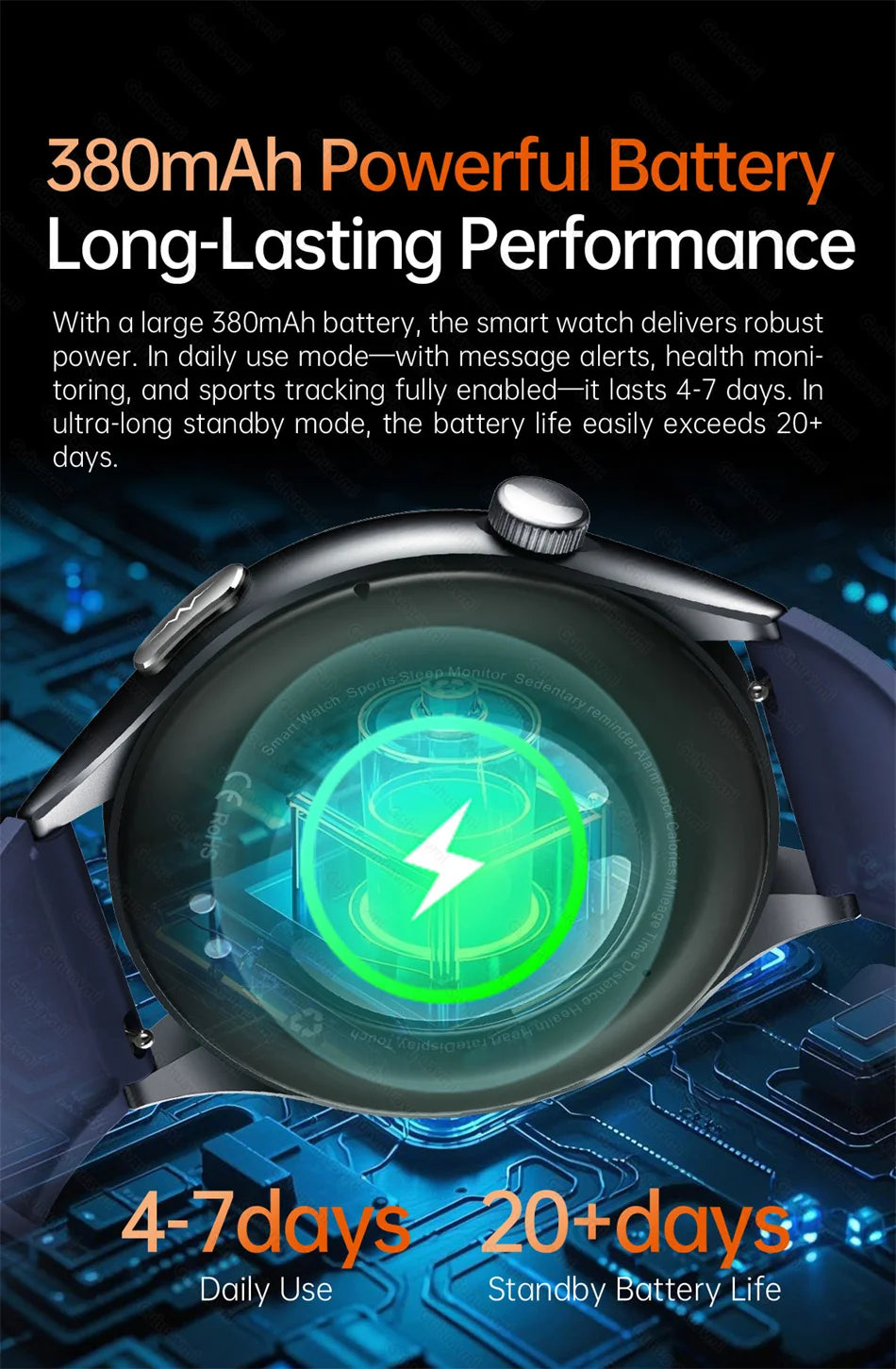 2026New Smart Watch For Men Micro-examination Health Blood pressure Uric Acid ECG+PPG Fitness Tracker Clock Smartwatch Women Men