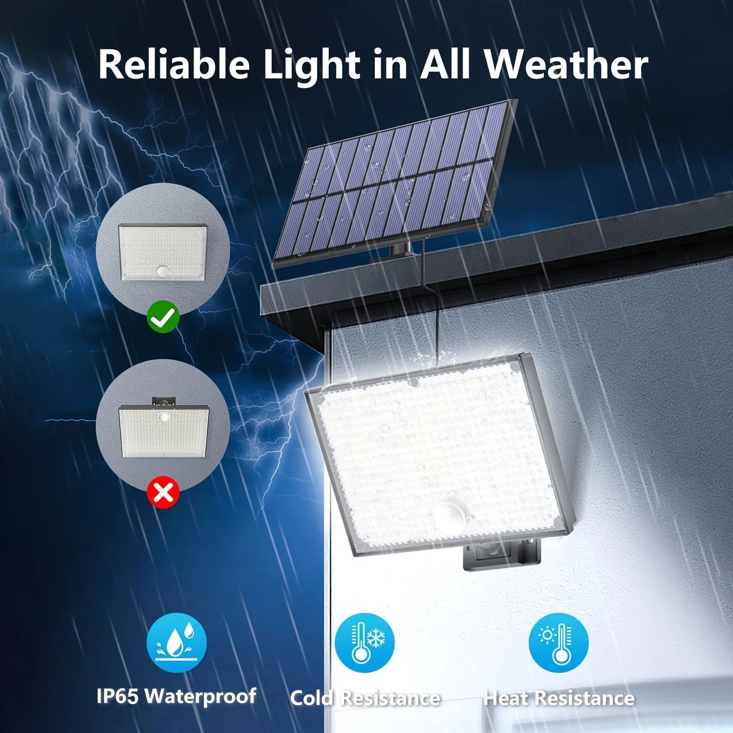 Solar Lights Outdoor 366/400/318 LED Motion Sensor Security Lights IP65 Waterproof Solar Powered Flood Lights for Garden Yard
