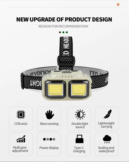 USB Rechargeable LED Induction Headlamp 4 Lighting Modes Powerful Headlight Built-in Battery Outdoor Camping Fishing Lantern