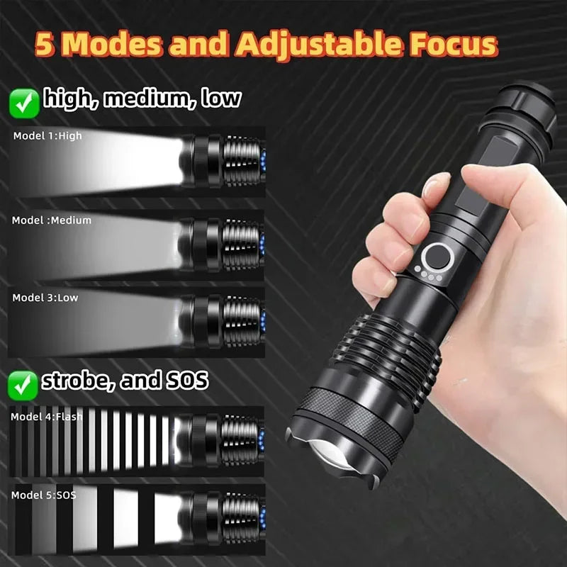 90000LM High Power XHP50 Led Flashlight Rechargeable Torch Zoom Usb Hand Lantern Camping Outdoor Waterproof Emergency