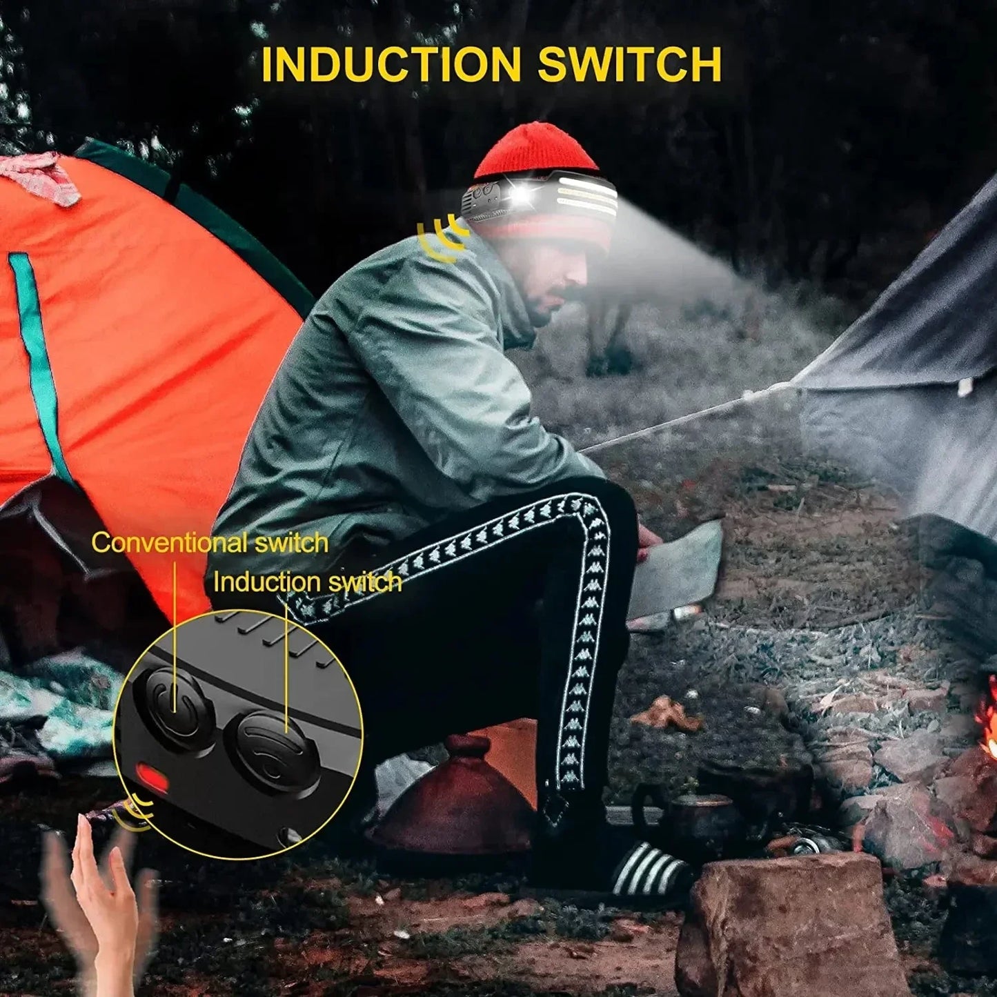 Czołówka USB, ładowalna, indukcyjna, z czujnikiem COB LED, wbudowana bateria, latarka, 5 trybów świecenia, reflektor