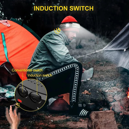 Czołówka USB, ładowalna, indukcyjna, z czujnikiem COB LED, wbudowana bateria, latarka, 5 trybów świecenia, reflektor