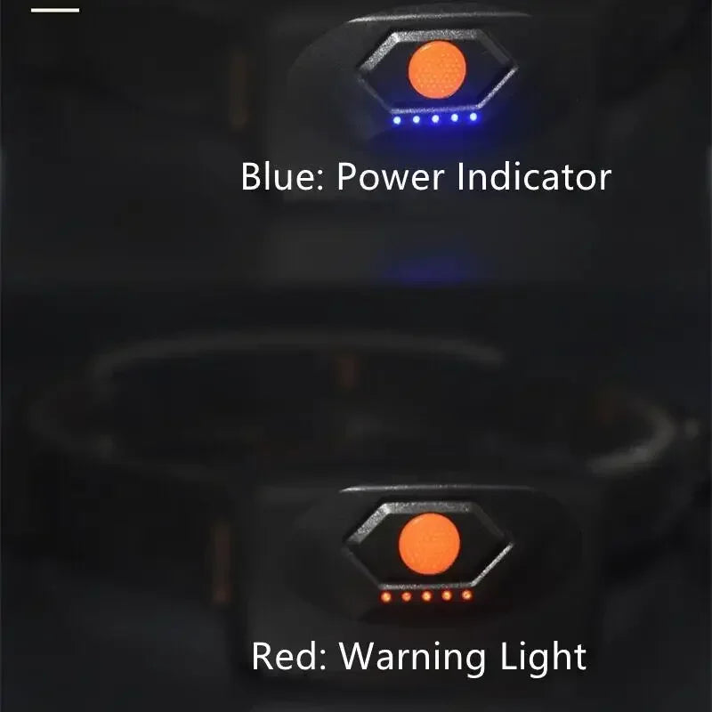 1500LM High Power LED Headlamp COB Head Flashlight With 7500Mah Built-in Battery USB Rechargeable Fishing Camping Lantern Torch
