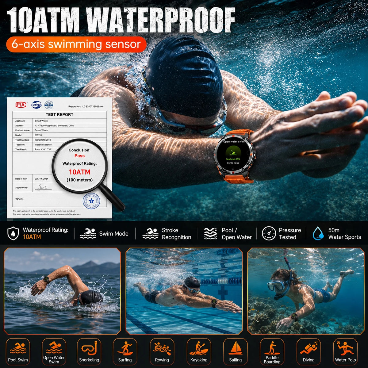 2026 New Military grade GPS Smart Watch Built-in Dual-band AGPS path 10ATM Waterproof Compass 1000mAh 170+Sports Smart Watch men