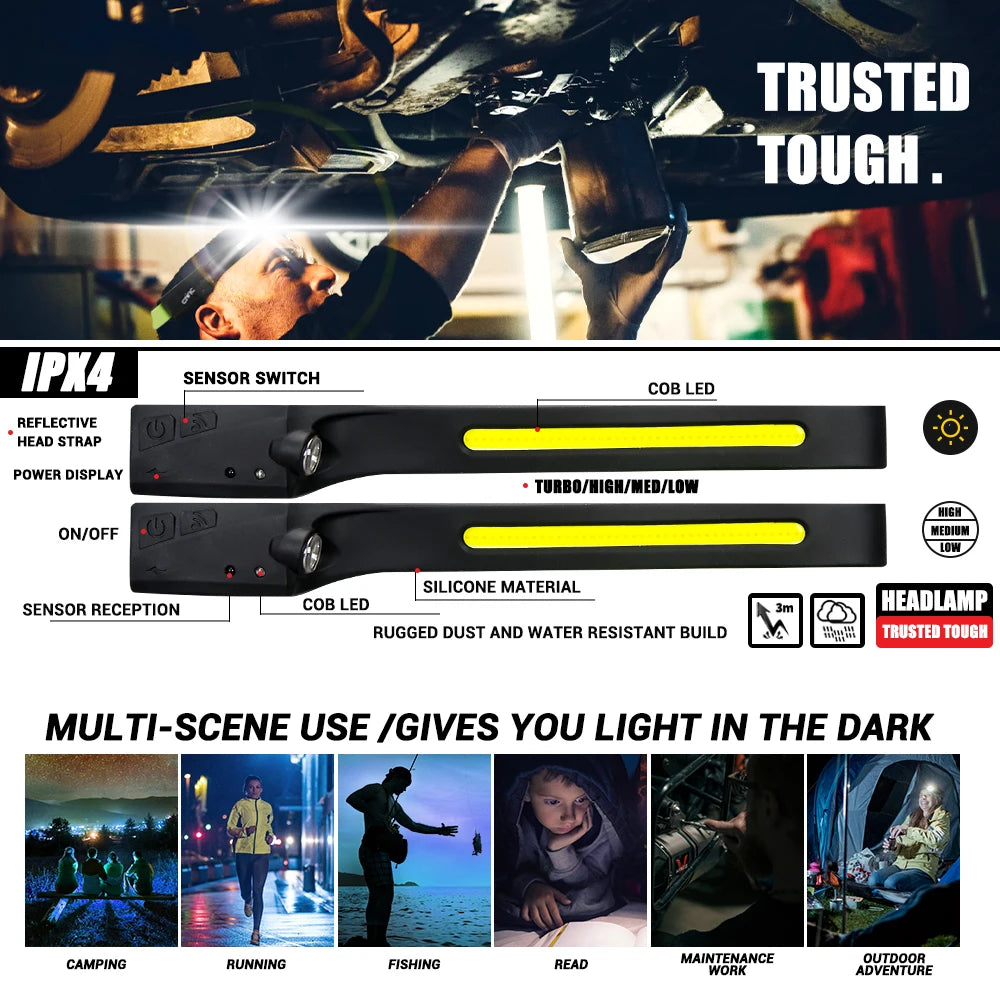 1~20Pack Headlamp USB Rechargeable LED Sensor Flashlight XPE+COB Torch Camping Waterproof Headlight for Fishing Lantern
