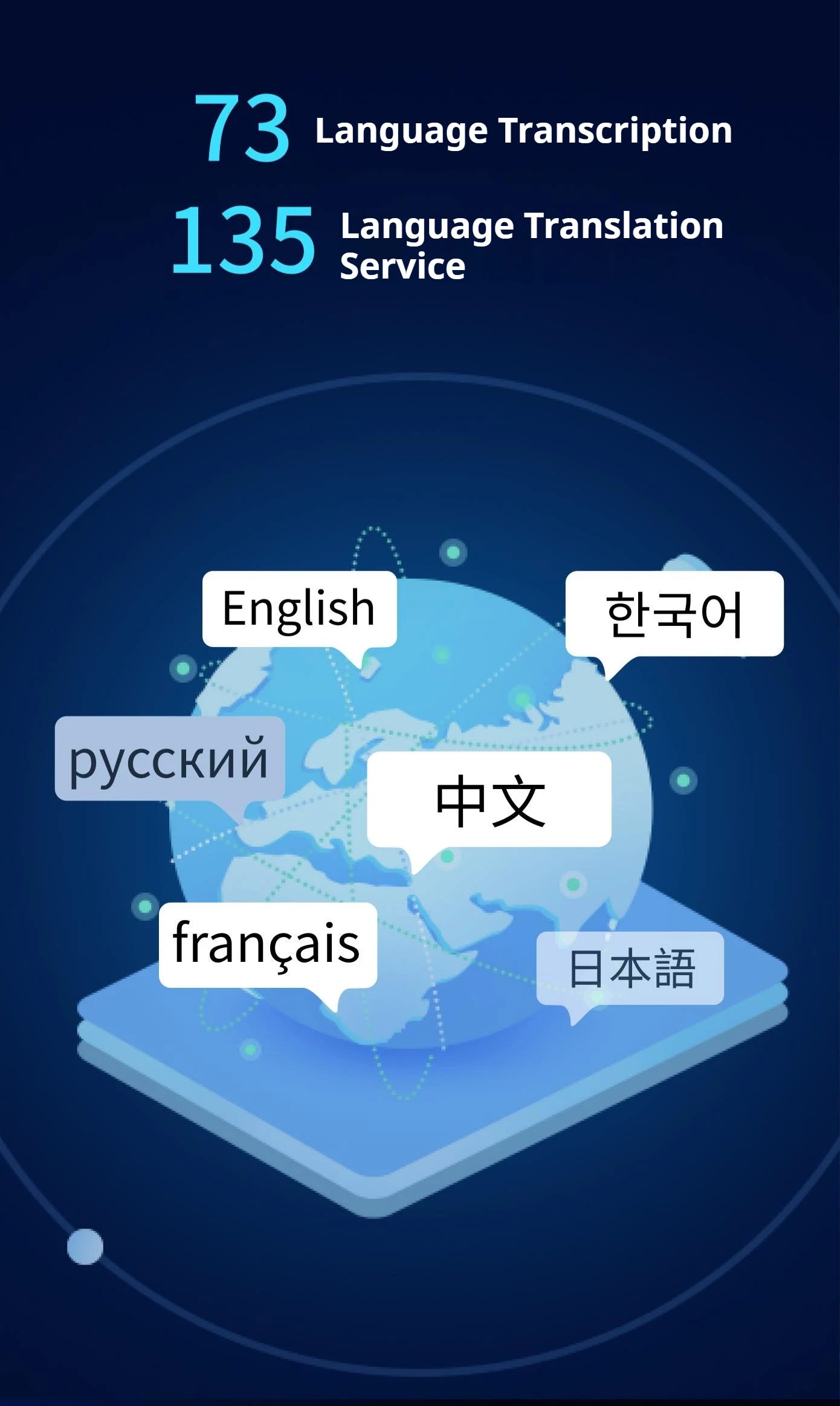 LIGE AI Voice Recorder GPT Intelligent APP Control Audio Mind Map Real Time Transcription Translate Summary Phone Call Recording