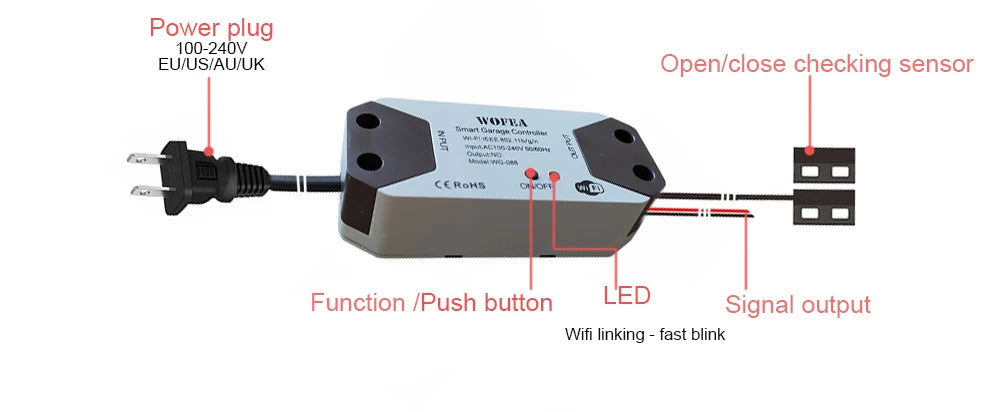 Wofea Smart WiFi Garage Door Opener Switch Controller Compatible with Alexa Echo Google Home SmartLife/Tuya APP No Hub Required