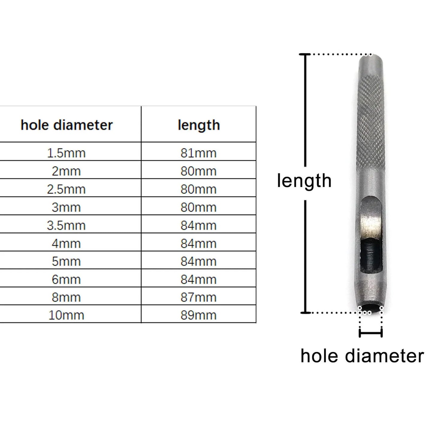 4/6/10pcs Mix Size Round Hole Punch Hollow Cutter Set Lot for Gasket Rubber Leather Craft Belt Bag Clothing High Hardness Steel