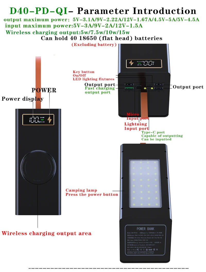 40*18650 DIY Power Bank Case Batteries Power Box Regular/PD Camping light Version Power Bank Shell  Batteries Power Shell