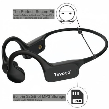 Słuchawki pływackie Tayogo Bone Conduction, Bluetooth 5.3, IP68 Wodoodporne słuchawki douszne MP3 z otwartą konstrukcją do pływania, pamięć 32 GB