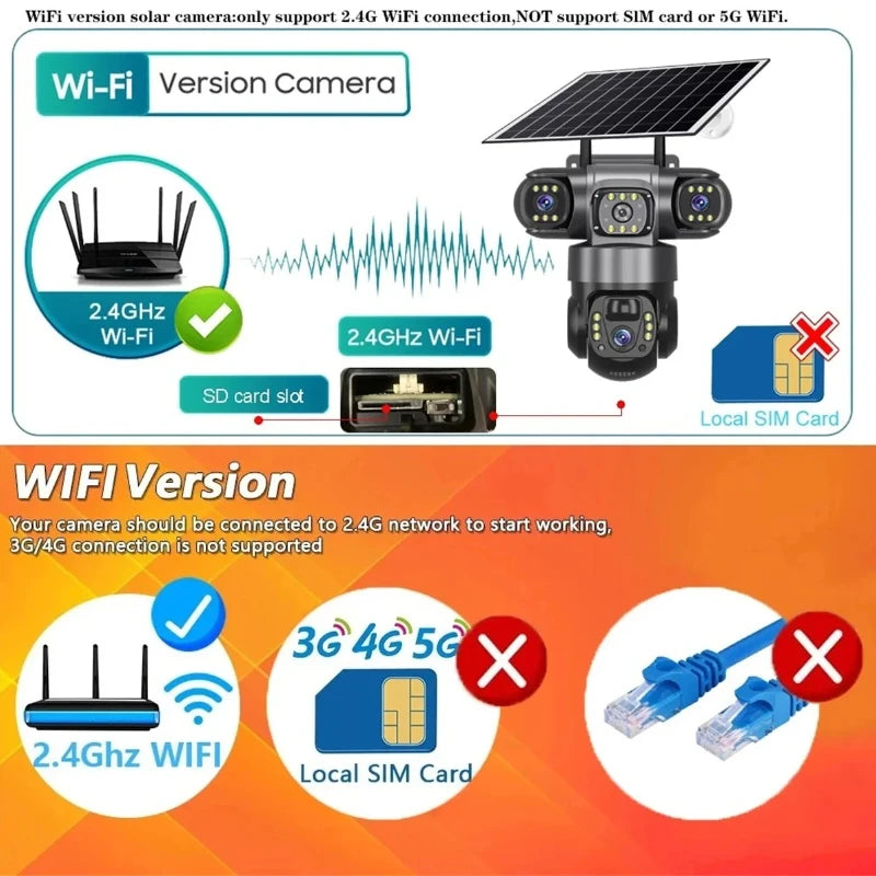 15MP IP Wifi Camera Solar Camera Outdoor 3 Lens 3 Screen 10X Zoom PIR Human Detect Cameras Night Vision CCTV Security Protection