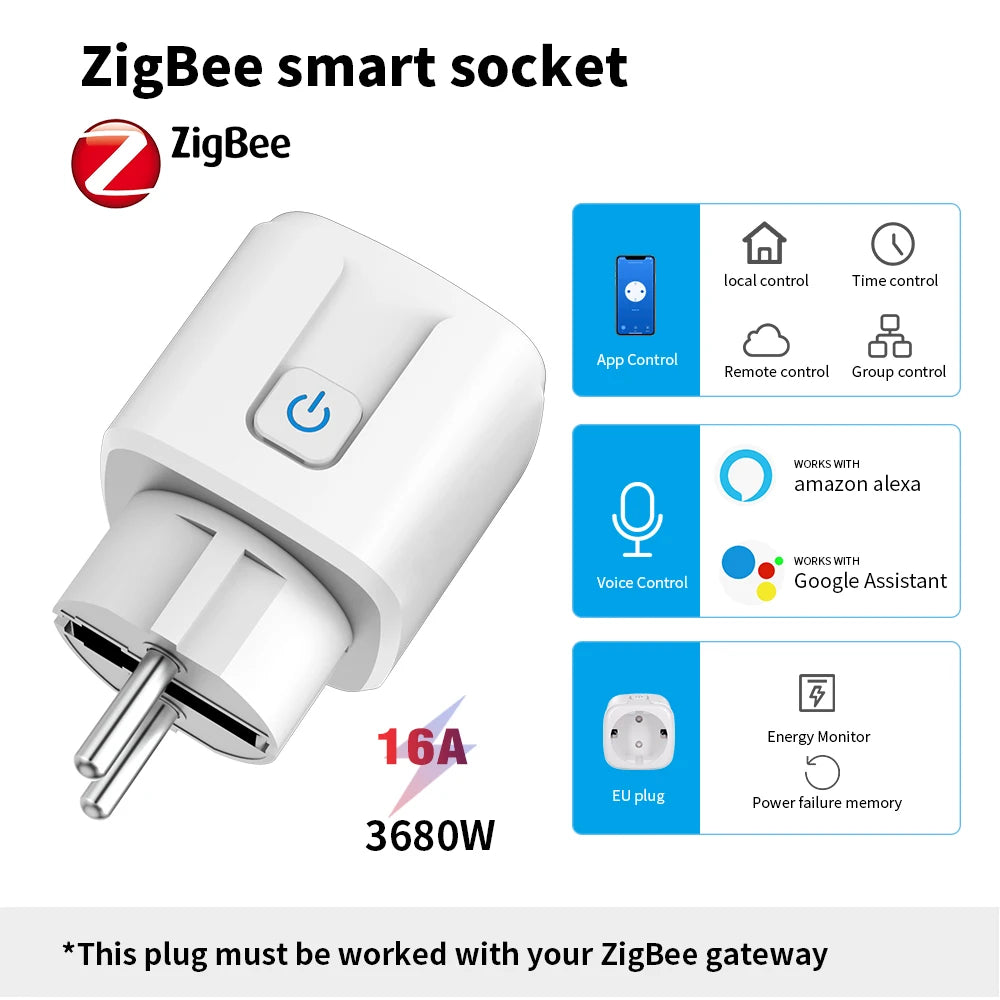 Tuya ZigBee Smart Socket Supporting Google/Alexa Voice Control| Requires Gateway| Remote Scheduling/Power Consumption Statistics