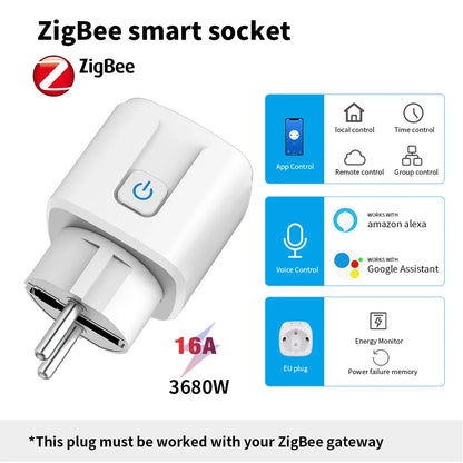 Tuya ZigBee Smart Socket Supporting Google/Alexa Voice Control| Requires Gateway| Remote Scheduling/Power Consumption Statistics