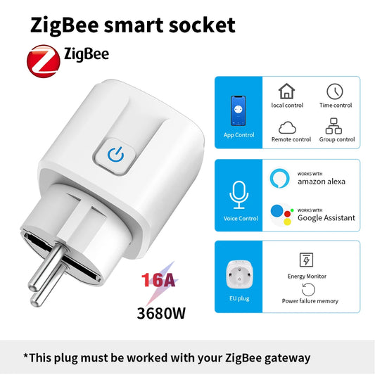 Tuya ZigBee Smart Socket Supporting Google/Alexa Voice Control| Requires Gateway| Remote Scheduling/Power Consumption Statistics