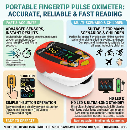 Baby Thermometers Pulse Oximeter Finger Digital Thermometer Accurate Oral Armpit Temperature Reading Fever Alert Termometer ﻿