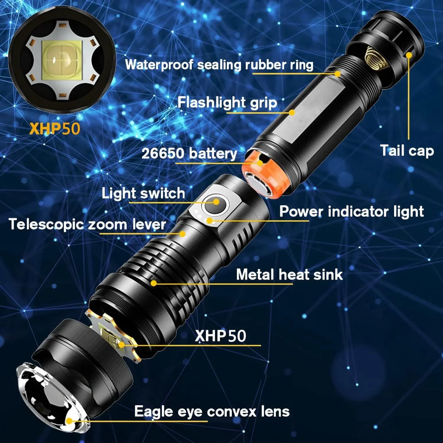 Aluminum Alloy White Laser Powerful LEP Flashlight 18650 or 21700 Battery Zoom Torch Light Lamp with Tail Rope Power Indicator