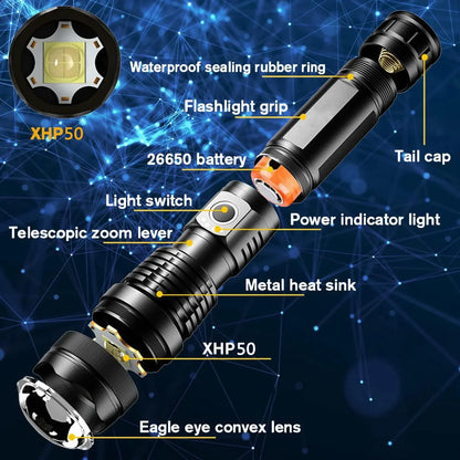 Aluminum Alloy White Laser Powerful LEP Flashlight 18650 or 21700 Battery Zoom Torch Light Lamp with Tail Rope Power Indicator
