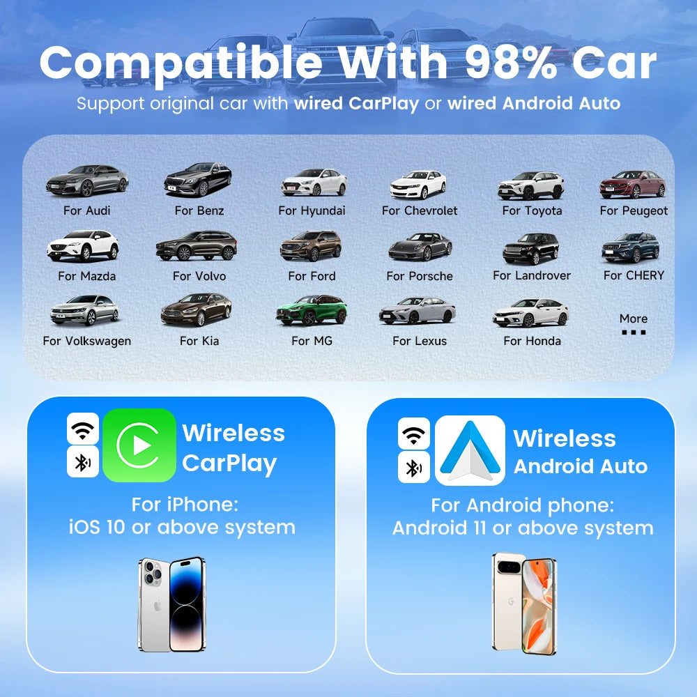 HEYINCAR New 3.0 Mini Wireless Carplay Android Auto Adapter Plug And Play Ai Box For VW Toyota Nissan Honda Benz Ford-More