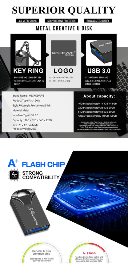mini usb 3.0 Flash Drive 128GB 64GB 32GB 16GB high speed memory Flash USB3.0 Stick small u disk with key chain