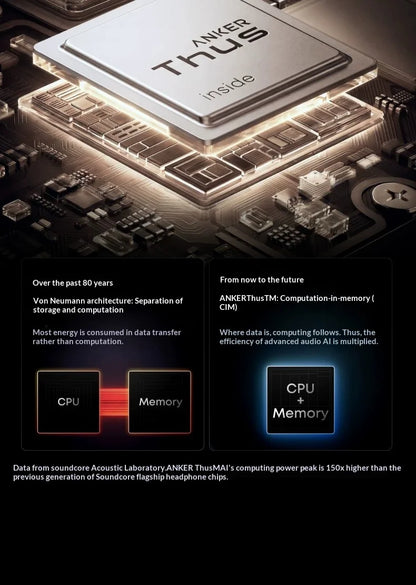 New Anker Liberty 5 Pro Max Noise-Canceling Earphones ANC Active Noise AI Personal Assistant Bluetooth Earphones Gifts