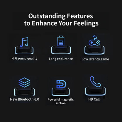 A60 Business Translator Earbuds Real-Time 164 Languages AI Headset Bluetooth 6.0 Wireless for Meetings HD Call
