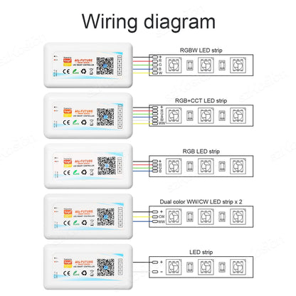 Tuya WiFi Smart LED Controller RGB/RGBW/RGBCCT Single Color Dimmer DC5V-24V LED Strip Remote Switch Works with Alexa Google