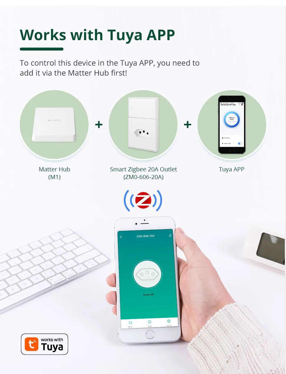 Zemismart Zigbee Brazil Outlet 10A 20A Brazilian Socket Work with Tuya Smart life Google Home Smartthings Homekit Control via M6