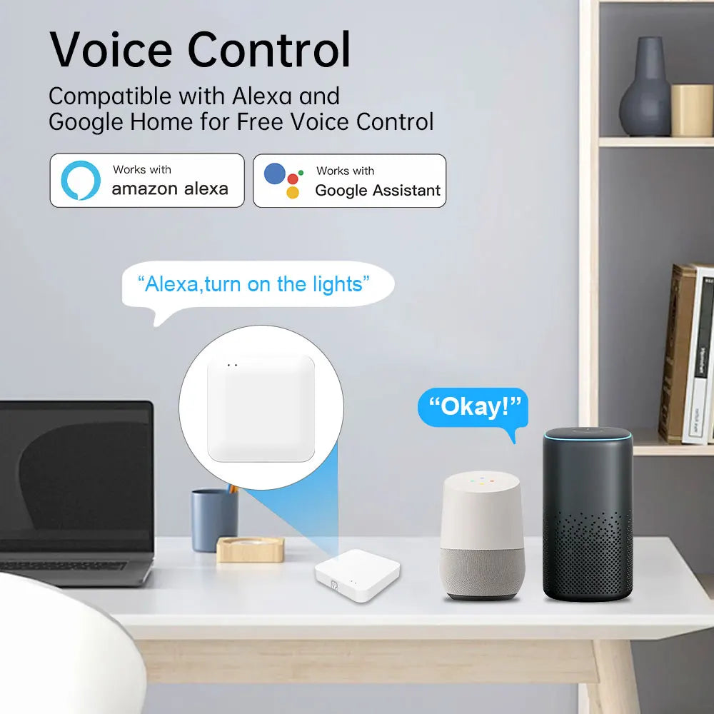 Tuya Multi-Mode ZigBee Bluetooth Gateway Hub Wireless Smart Home Appliances Remote Controller Bridge Support Alexa Google Home