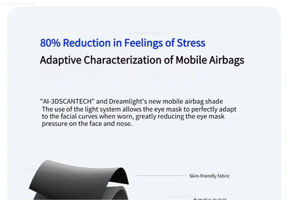 Dreamlight Eye Mask Sleep 3D Stereoscopic Sleep Aid for Men Women Adult for Sleeping Block Out Light Travel Blindfold Breathable