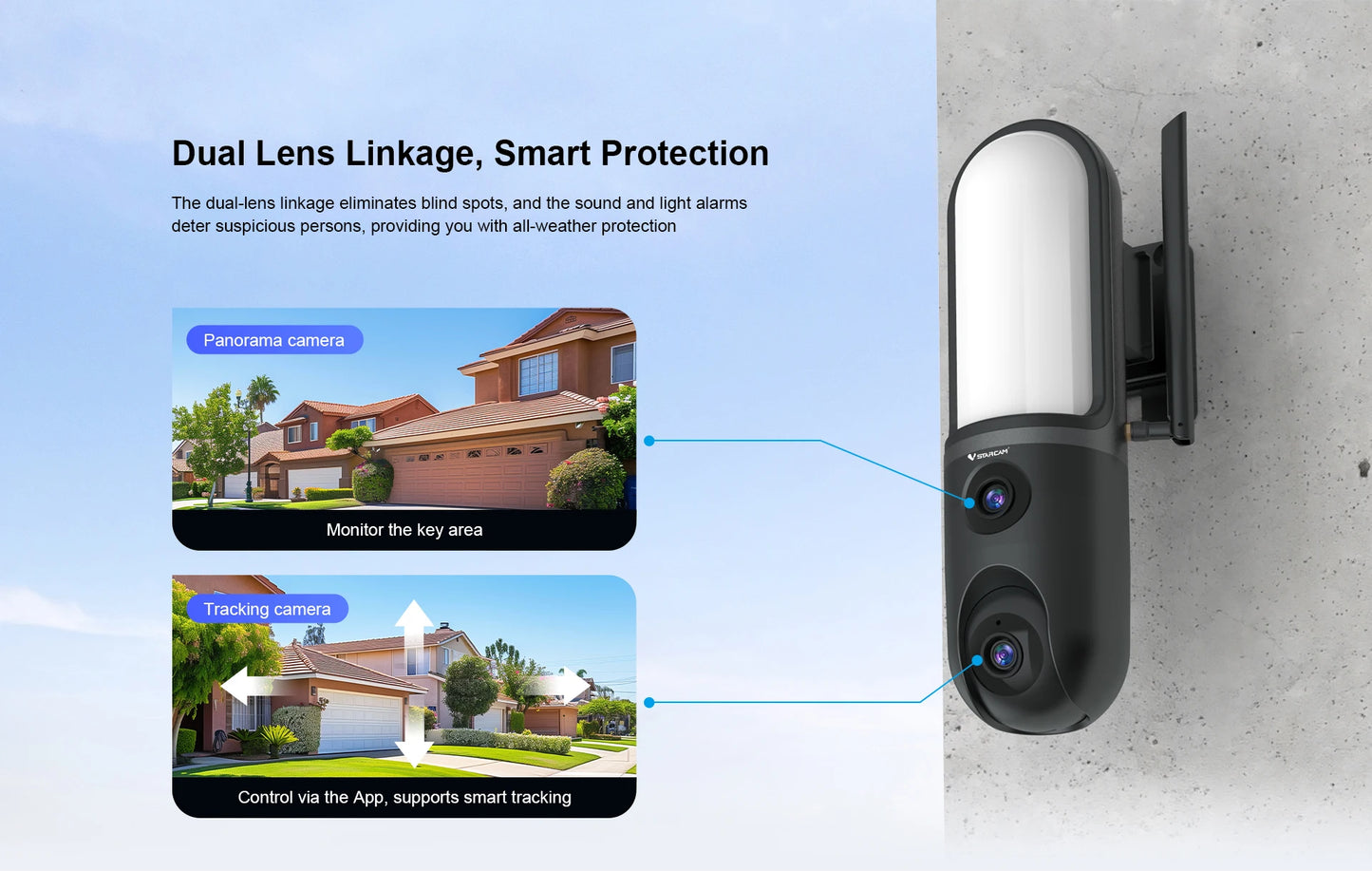 Kamera uliczna OKAM PRO 2w1, HD 6MP, Wi-Fi, CCTV, dwuobiektywowa kamera zewnętrzna, wodoodporna, śledzenie ruchu, noktowizor, PTZ