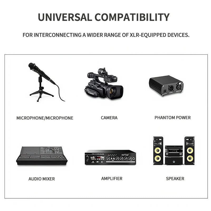 XLR Microphone Cable 3-Pin Male to Female 50cm 1m 2m 3m 5m 10m Balanced Audio Cable for Mic Speaker Amplifier PA System
