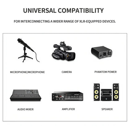XLR Microphone Cable 3-Pin Male to Female 50cm 1m 2m 3m 5m 10m Balanced Audio Cable for Mic Speaker Amplifier PA System