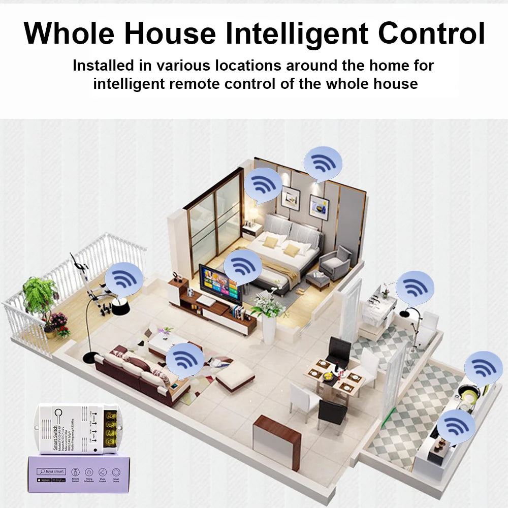 ZIGBEE/WiFi Smart Switch 30A 6600W/4000W Relay Module AC DC7-32V 85-250V Timer Home Automation Alexa Works with Tuya Smartlife