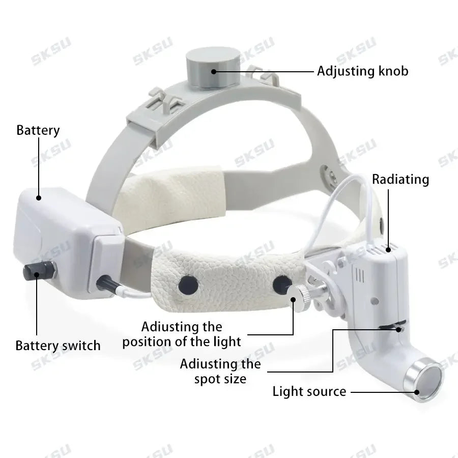 Lampa czołowa dentystyczna LED 5W do lup stomatologicznych, lamp operacyjnych, medycznych lamp chirurgicznych dla dentystów