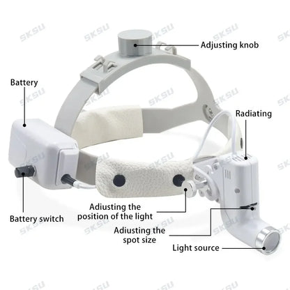 Lampa czołowa dentystyczna LED 5W do lup stomatologicznych, lamp operacyjnych, medycznych lamp chirurgicznych dla dentystów
