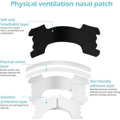 150/90/30 Pieces, Anti Snoring Nose Patch Set Extra Strength Nasal Strips Better Breathing Non-Invasive Easier Breath Sleep Aid