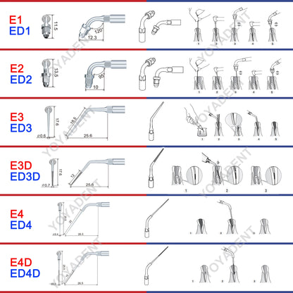 Woodpecker DTE Dental Endo Tips Ultrasonic Scaler Tips Scaling Tips ED-Series Fit NSK SATELEC Scaler Handpiece Dentistry Product