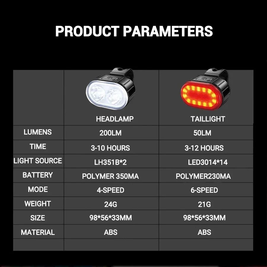 USB-C Rechargeable Bicycle Lights Bike Safety Warning Lamp Outdoor Waterproof Cycling Flashlight For Mountain And Road Bikes