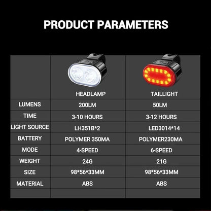 USB-C Rechargeable Bicycle Lights Bike Safety Warning Lamp Outdoor Waterproof Cycling Flashlight For Mountain And Road Bikes