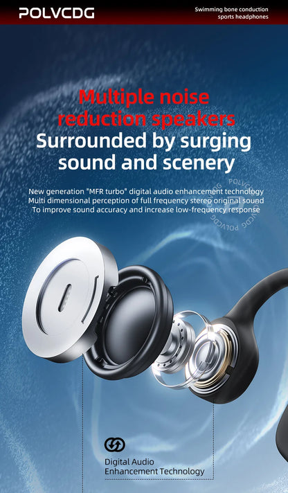 POLVCDG Bone Conduction Headset X7 IPX8 32GB Bluetooth 5.3 Wireless Headset with microphone Waterproof Swim 2023 New